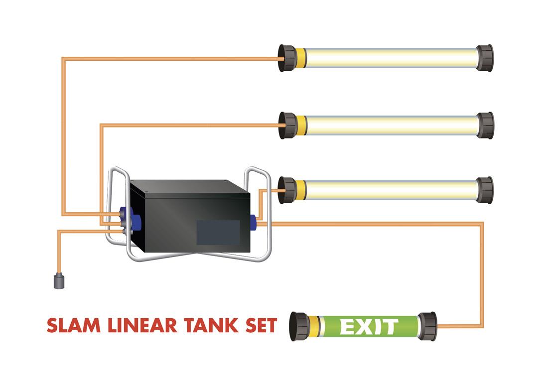 Ex Certified SLAM® vessel entry kit. Schematic drawing.
